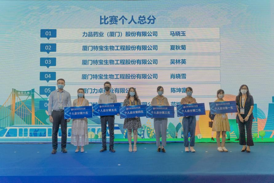 全国首届职工类分析测试技术比赛在厦落幕(图2)